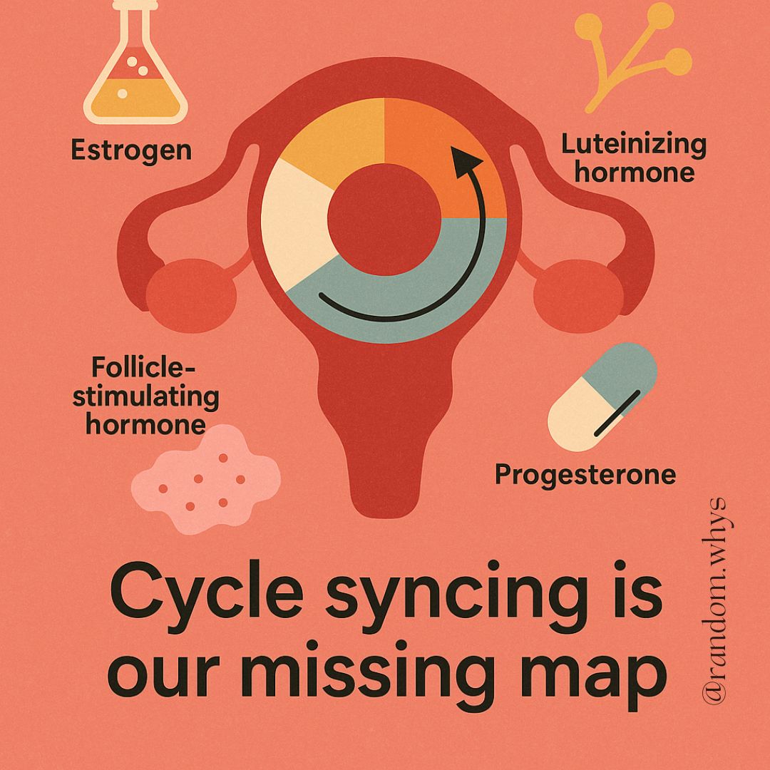 Cycle Syncing, Our Missing&nbsp;Map!